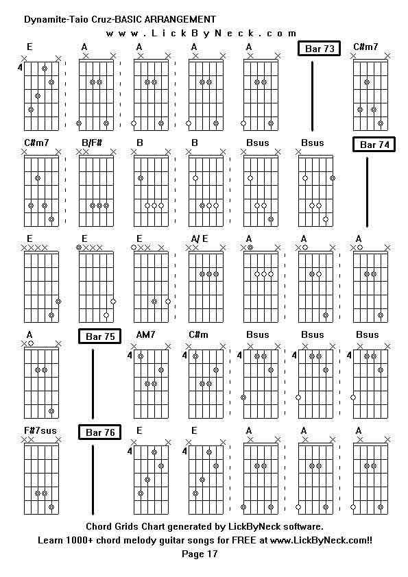 Chord Grids Chart of chord melody fingerstyle guitar song-Dynamite-Taio Cruz-BASIC ARRANGEMENT,generated by LickByNeck software.